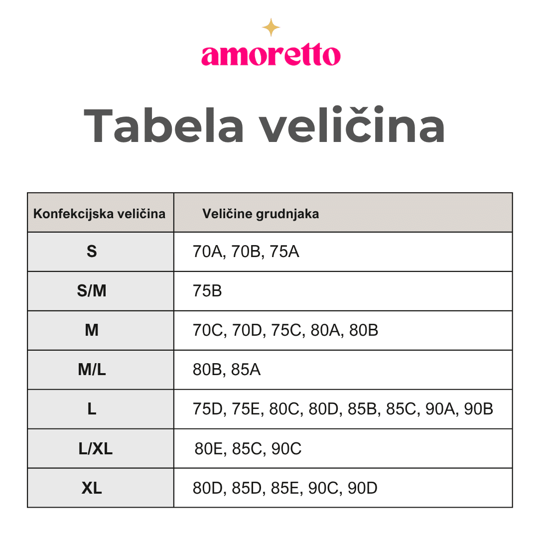 Amoretto tabela velicina velicina grudnjaka