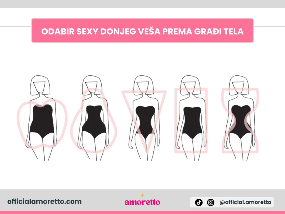 Odabir SEXY DONJEG VESA prema gradji tela