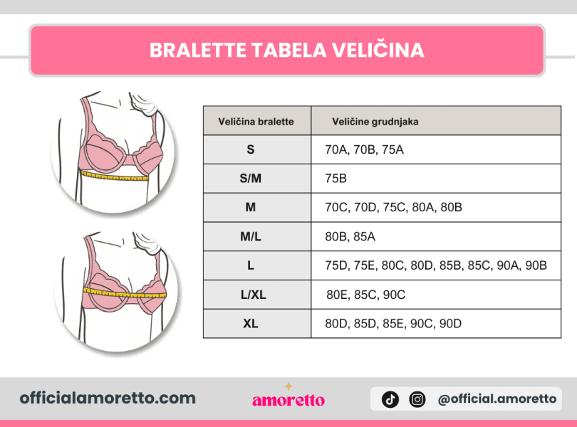 Bralette tabela veličina Bralette tabela veličina