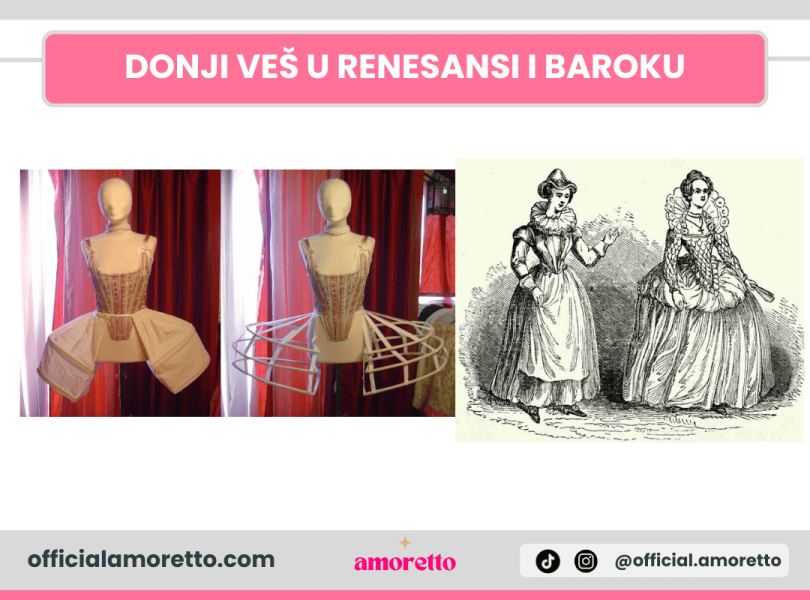 Donji veš u renesansi i baroku Donji veš u renesansi i baroku