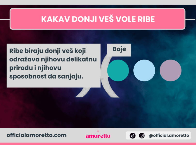 Kakav donji ves vole ribe Kakav donji ves vole ribe