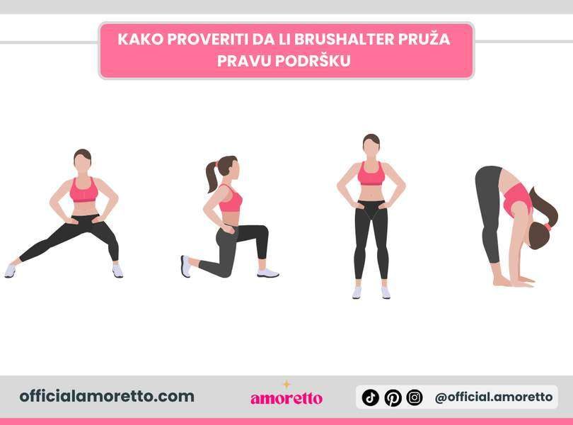 Kako proveriti da li brushalter pruža pravu podršku Kako proveriti da li brushalter pruža pravu podršku