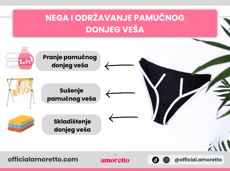 Nega i održavanje pamučnog donjeg veša Nega i održavanje pamučnog donjeg veša