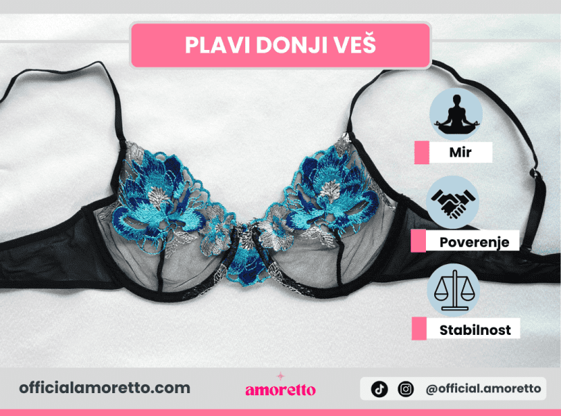 PLAVI DONJI VEŠ PLAVI DONJI VEŠ