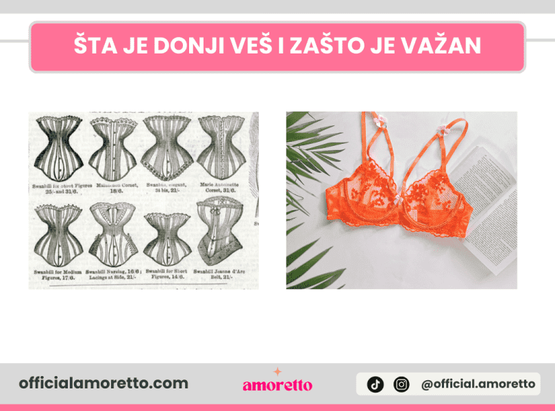 Šta je donji veš i zašto je važan Šta je donji veš i zašto je važan