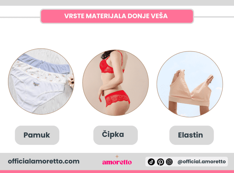 Vrste materijala donjeg veša