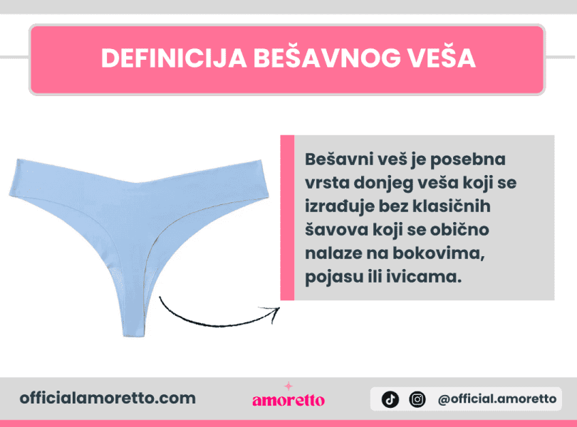 definicija bešavnog veša