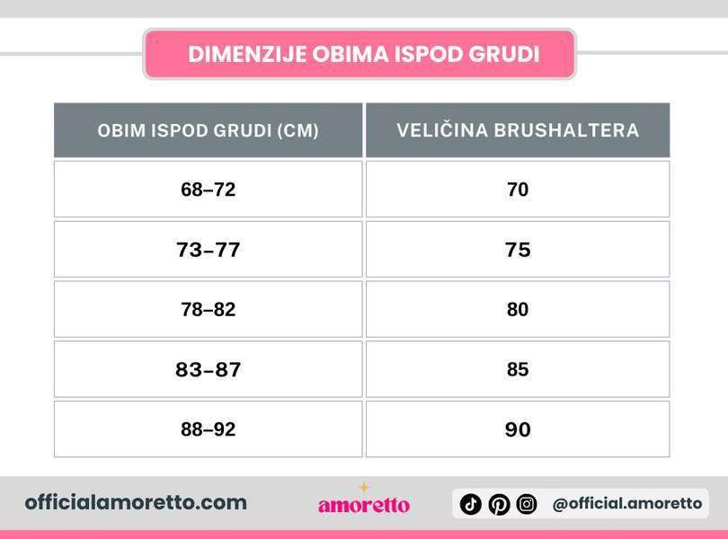 dimenzije obima ispod grudi tabela amoretto dimenzije obima ispod grudi tabela