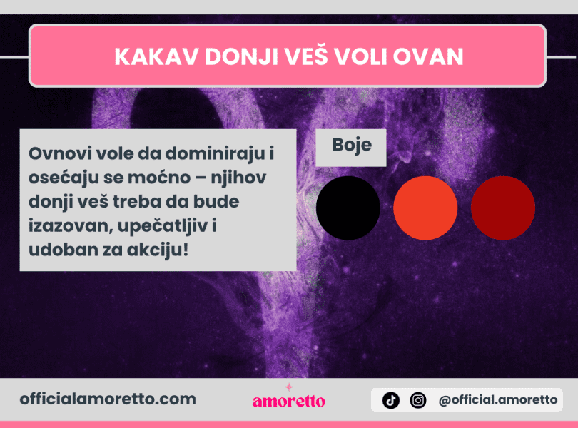 kakav donji ves voli ovan kakav donji ves voli ovan