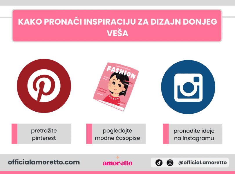 kako pronaći inspiraciju za dizaj donjeg veša
