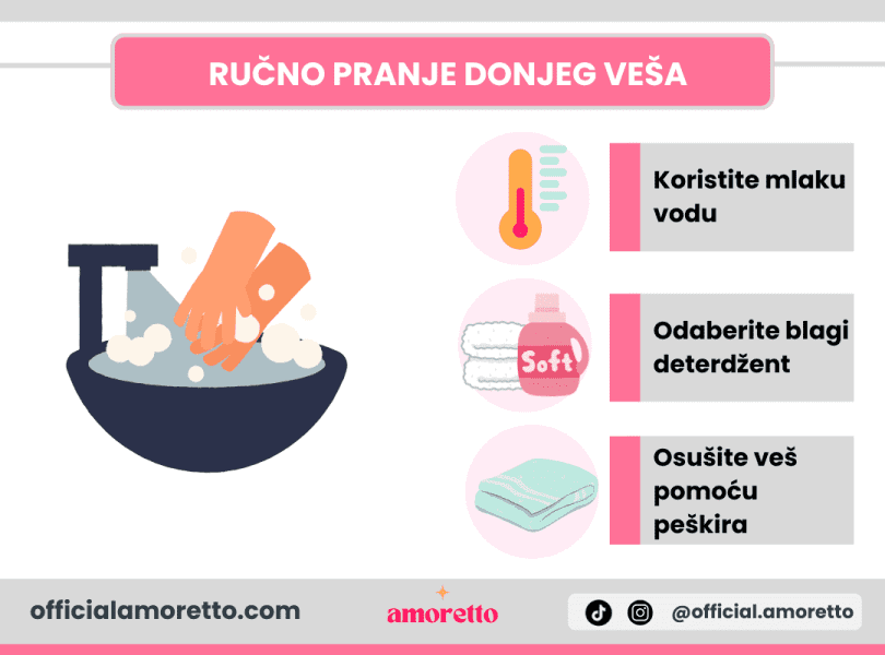ručno pranje donjeg veša