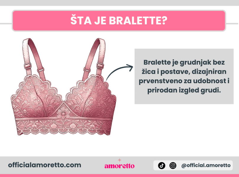sta je bralette definicija sta je bralette definicija