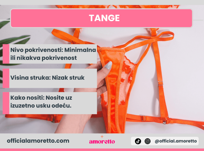 tange