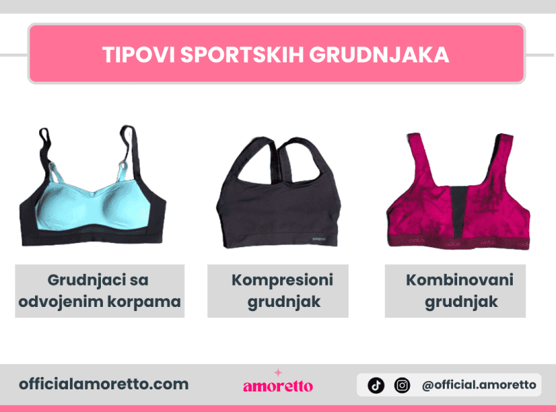 tipovi sportskih grudnjaka